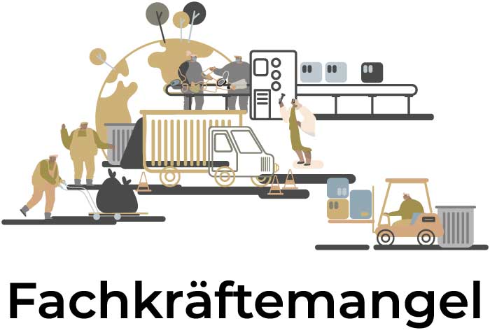 fachkraeftemangel